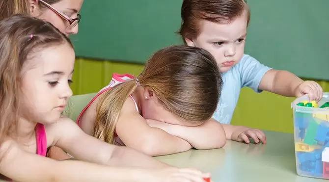 Okul Öncesi Eğitime Psikolojik Bakış: Erken Dönem Eğitimin Önemi